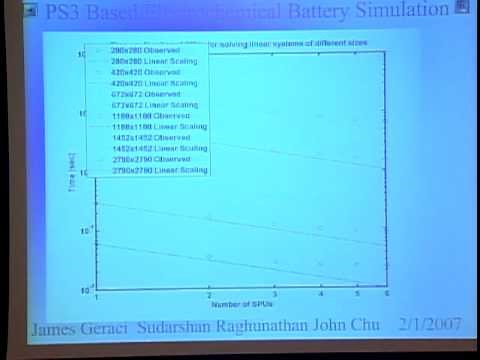 Project: Battery simulation | MIT 6.189 Multicore Programming Primer, IAP 2007