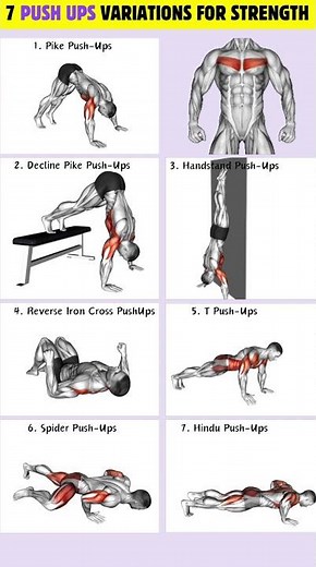 7 Different Types of Push Up Variations for Chest| #workout #pushups