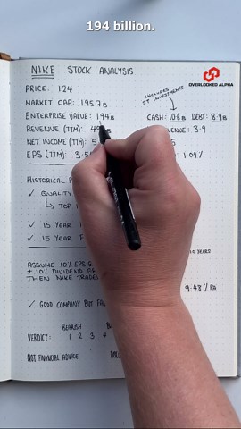 3-minute breakdowns: Nike stock analysis and investment outlook