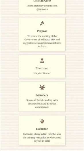 Appointment and members of the Simon Commission