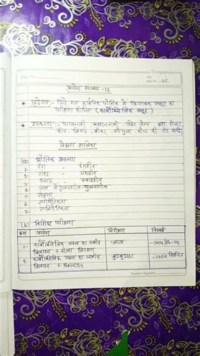 chemistry practical file class 12th part-2