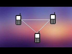 MANET Routing Protocols | Proactive | Reactive | Hybrid