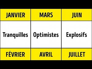 Les Scientifiques L'ont Prouvé : le Mois de ta Naissance Détermine ta Santé et ta Personnalité