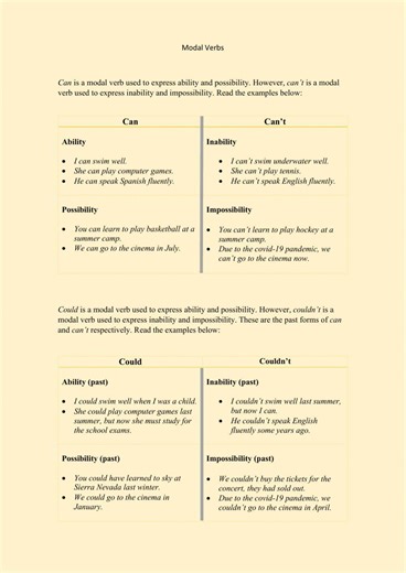 Modal verbs (can, could, should, must) worksheet