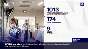 😷 Covid-19: la situation sanitaire dans le Nord s'aggrave, le nombre de patients hospitalisés est actuellement plus élevé qu'en avril dernier 👇 | BFM Grand Lille
