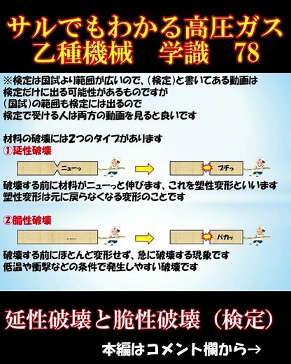 【高圧ガス製造保安責任者】乙種機械 学識 78 延性破壊と脆性破壊（検定）