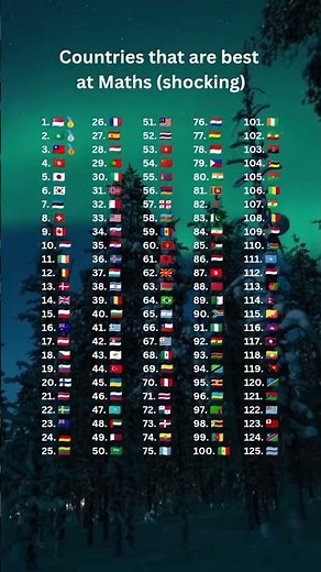 Countries that are Best at Maths OECD ranking #ranked #countries