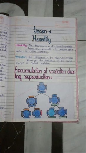 Biology class 10 lesson 4 Heredity # Biology #neet #notes #motivation # trending # education