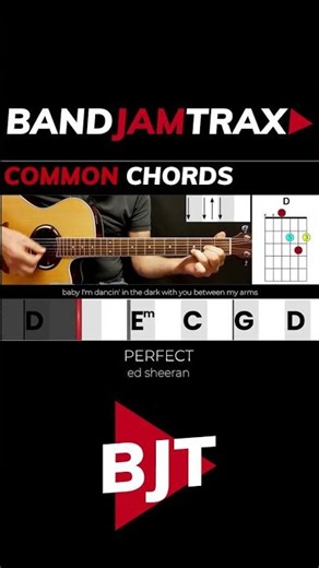 Perfect | Full version bandjamtrax.com | #bandjamtrax #guitarlesson #songlyrics