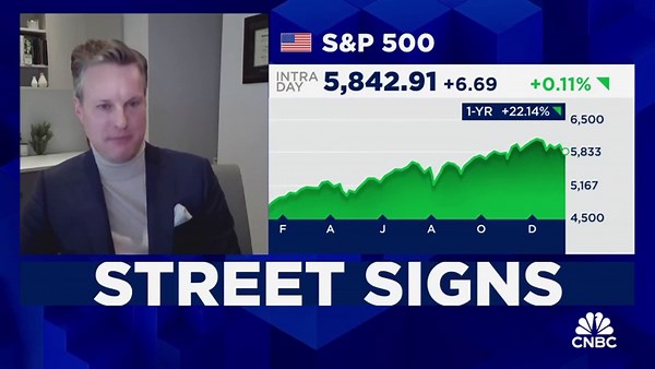 WisdomTree flags risks in formerly 'unstoppable' mega-cap stocks