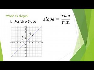 What is slope?