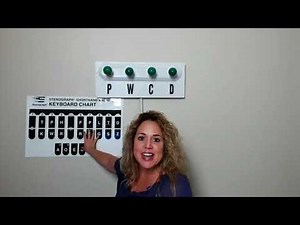 Theory Lesson 2 - Class