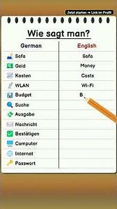 Learn English quickly & easily: Vocabulary, explanations, and practical tips. Start learning Engl...
