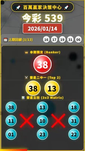 2026/01/14 🔥今彩 539 獨支/二中一/立柱 雙星共振精準版⭐ #今彩539 #樂透 #車牌 #天天樂