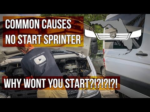 Layout and Position of Internal Fuses in the Mercedes Sprinter