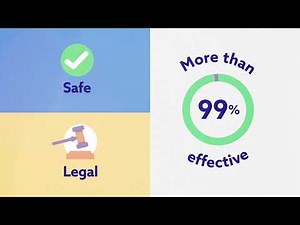 What is a Medical Abortion? Learn the Facts