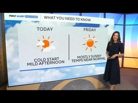 Colorado weather: Freezing temperatures Thursday morning before 80-degree warmth arrives next week