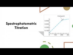 Spectrophotometric titration