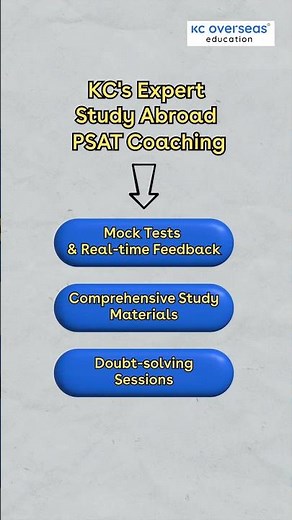 PSAT Prep for 8th–10th Graders | New Online Batches Starting 15th July 2025