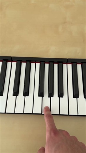 What Note Is This? 🎹