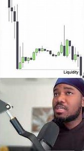The Greatest Smart Money Concepts Indicator of 2026