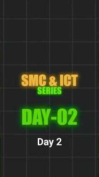 SMC Series Day 2: How to Trade BPR | Balanced Price Range (BPR) Strategy #smc #bpr #live