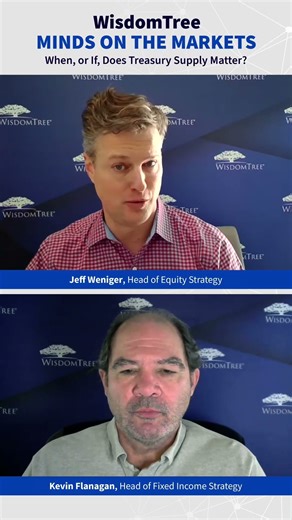 When, or If, Does Treasury Supply Matter?