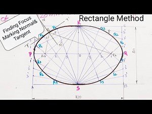 Finding Focus Doing Normal & Tangent for Ellipse( Rectangle Method)