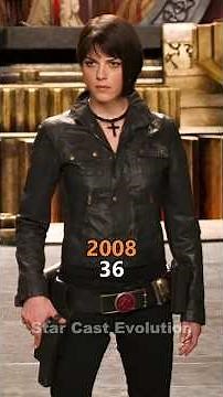 Hellboy 2008 Cast Then vs Now | 2008 vs 2025 | Ron Perlman Transformation