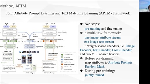 ACM MM23 | 大规模多属性文本行人检索基准：迈向统一化建模