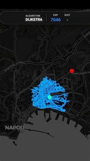 Thuật toán Dijkstra's