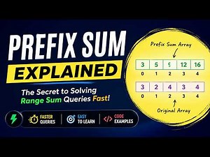 Prefix Sum Explained in Java — 3 LeetCode Problems Solved