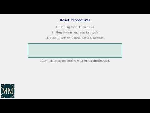 How to Fix KitchenAid Dishwasher Light Keeps Blinking - Decode Error, Reset & Component Checks