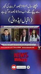 Iqbal Advani on Rising Poverty in Pakistan | Insight the News with Dr. Sana Ghori | Siyasat X