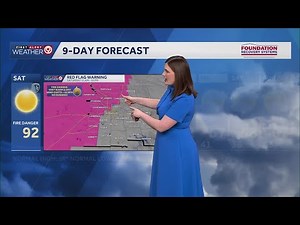 Summer warmth & sunshine to kick off the weekend in KC