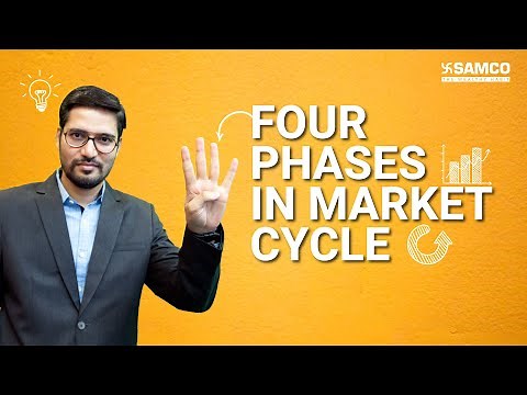 4 Phases of Market Cycle | How to Use 4 Phases of Market Cycle in Trading | Market Cycle Explained