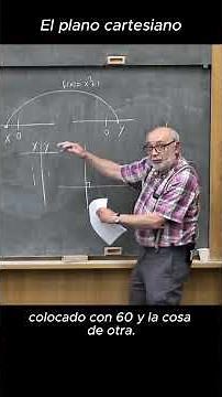Cartesian plane