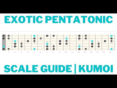 EASY Exotic Pentatonic Scale Guitar Lesson | Kumoi Scale