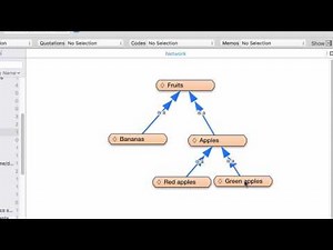 ATLAS ti-Mac Code Forest and Code Tree