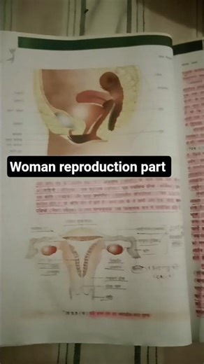 reproduction part #science #neet #biology