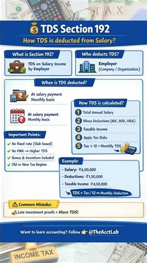 Section 192 – TDS on Salary | Everything You Must Know! 💰 #tds #shorts