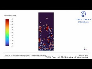 Nucleate Boiling – A VOF & Mass Transfer Ansys Fluent Simulation