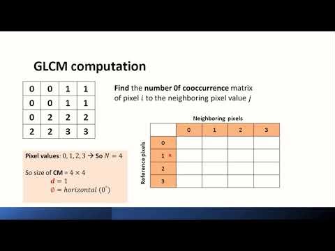 Gray Level Co-occurrence Matrix ( GLCM ) || Pattern Recognition