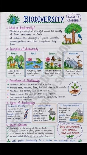 Class 9 Science | Biodiversity & Classification | Short Notes