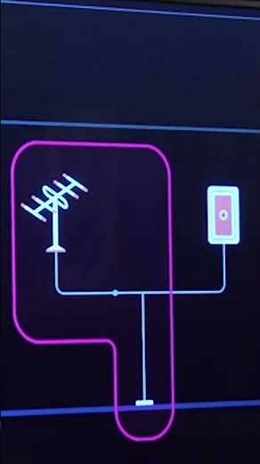 TOP 6: Best Indoor TV Antennas 2023 | Digital Antennas!