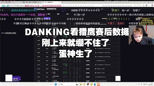 DANKING看猎鹰赛后数据，刚上来就绷不住了，蛋神生了
