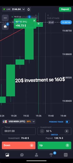 Futures Trading Strategies on Binance