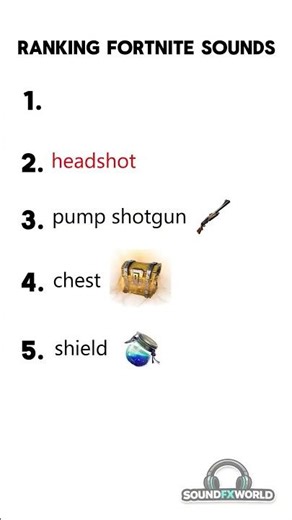 Ranking Fortnite Sounds #fortnite