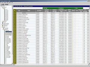 ID-5100E Tutorial 10 – Updating Repeater Lists