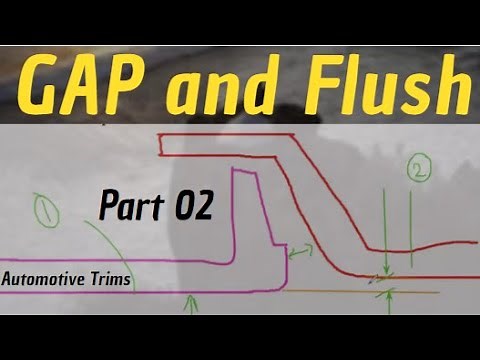 Flush Condition in Automotive | Under Flush | Over Flush and no Flush condition | Plastic Trim